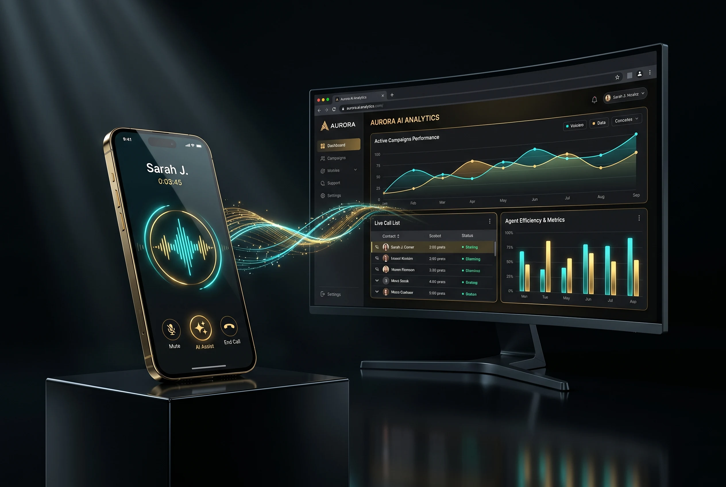 AI voice calling & transcription platform